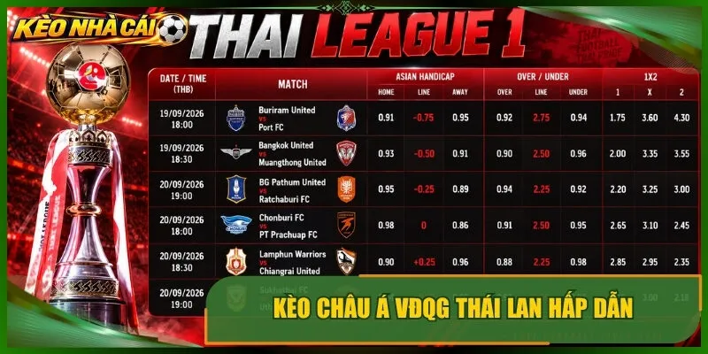 Kèo châu á vđqg thái lan hấp dẫn