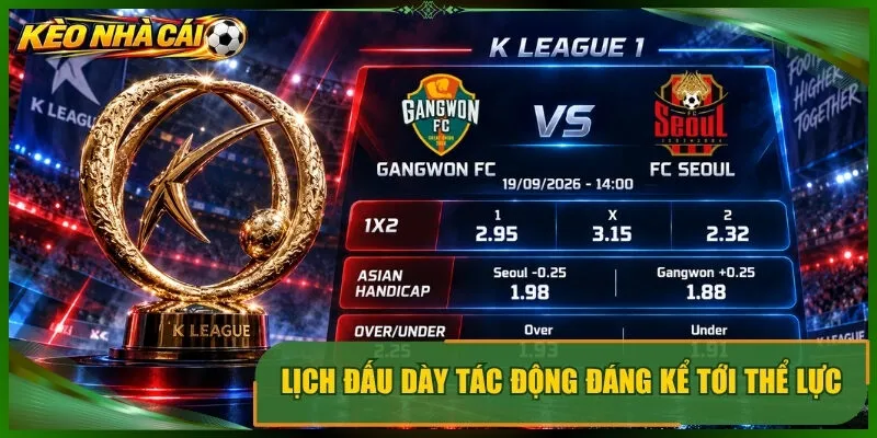 Lịch đấu dày tác động đáng kể tới thể lực